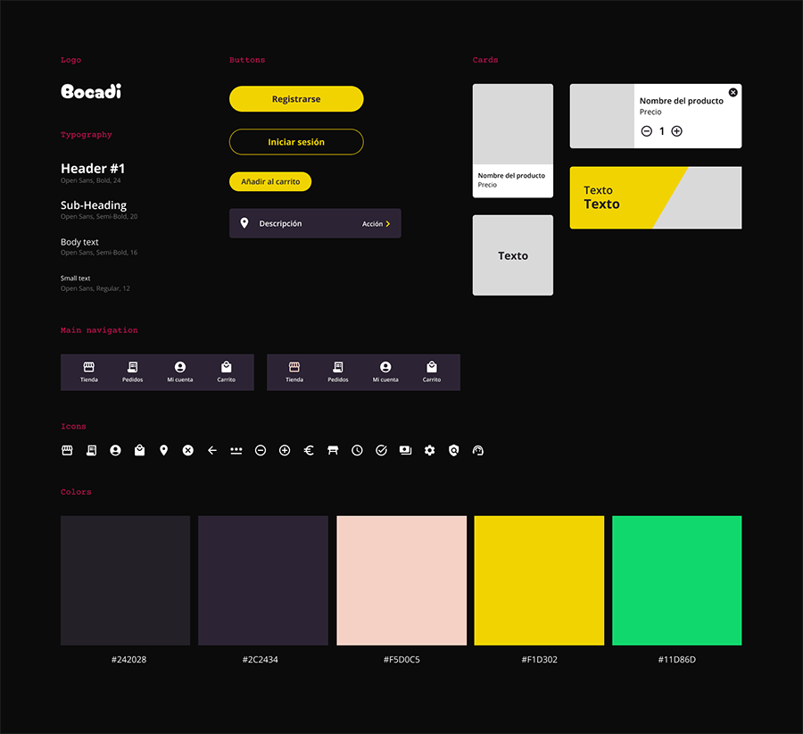 Image of the design system.