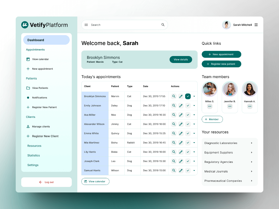Screenshots of the dashboard